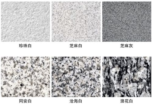 建筑常用石材解析及成本分析